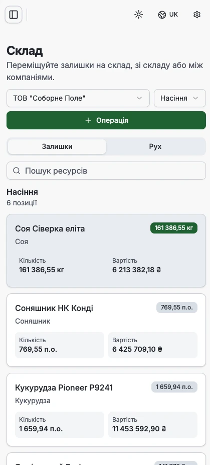 Mobile inventory